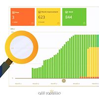 رفع خطا های فنی سئو Core Web Vitals، کنسول گوگل و